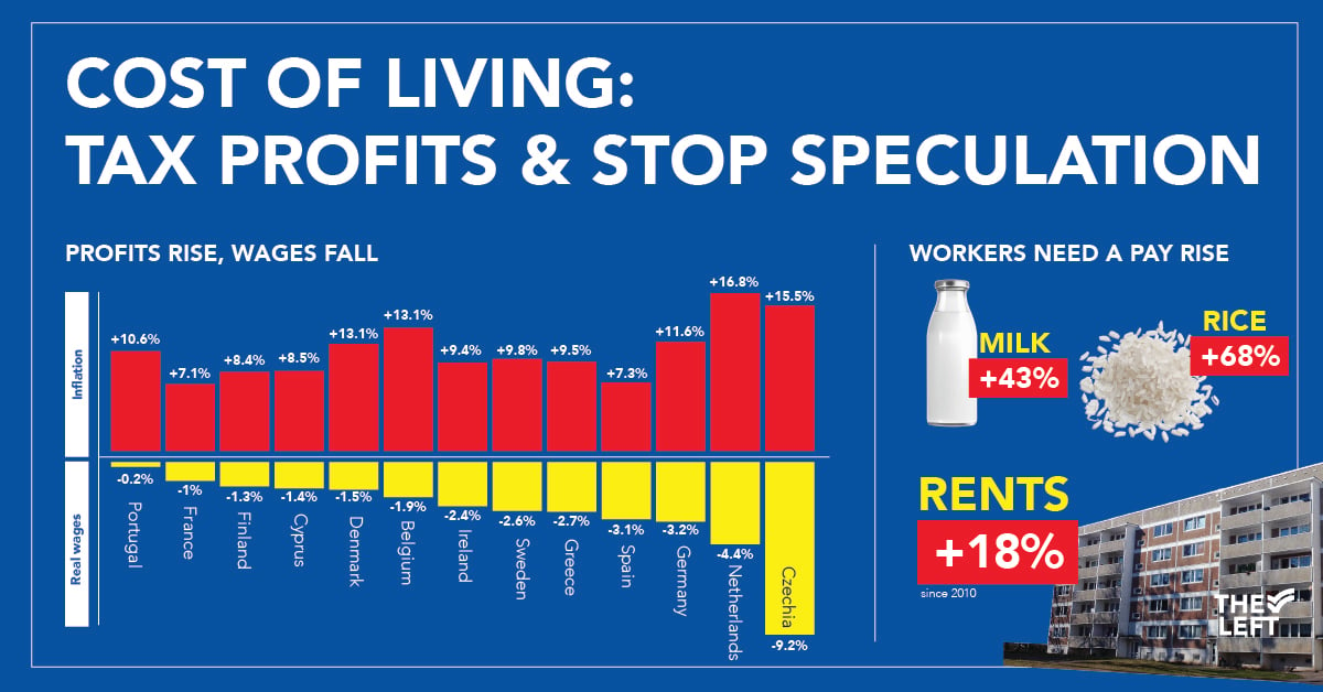 Average Monthly Cost Of Living In Europe